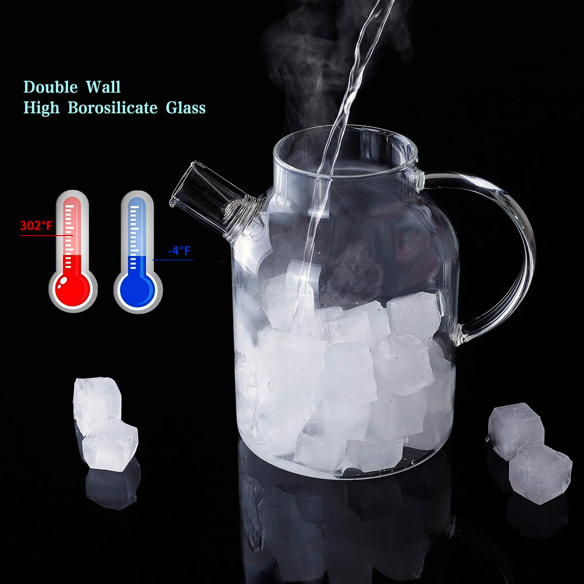 Glass Teapot Stovetop Safe