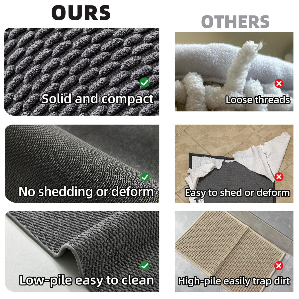 Bathroom Rugs Non Slip Washable (6 Sq Ft)