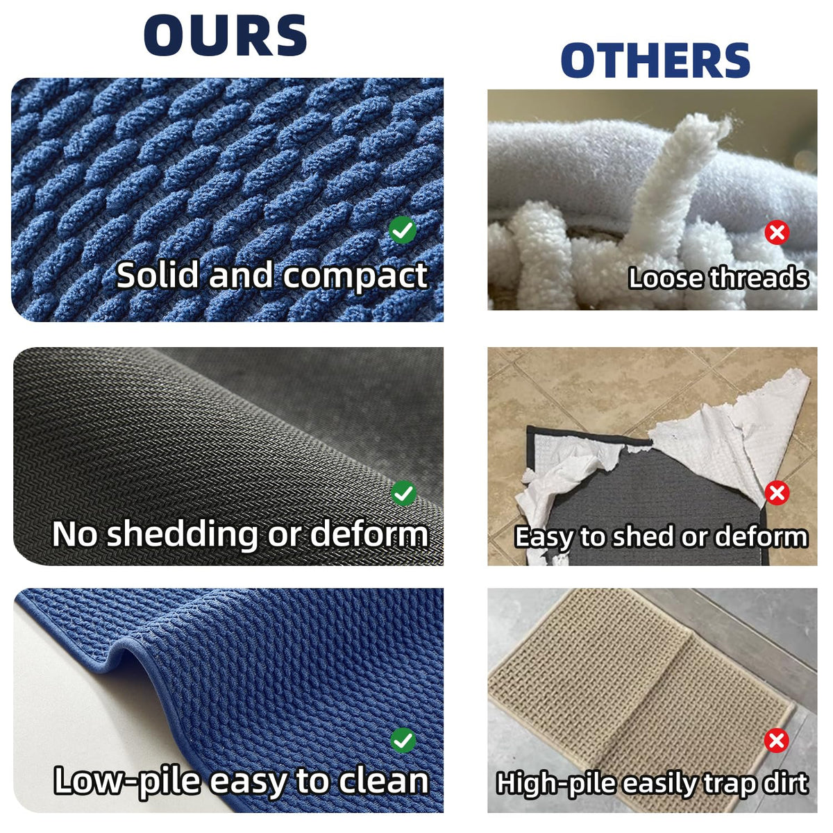 Bathroom Rugs Non Slip Washable
