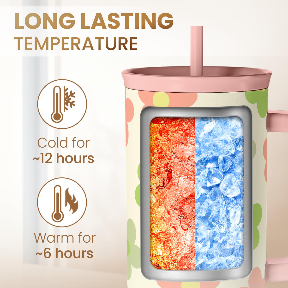 Daisy Tumbler with Handle 40oz