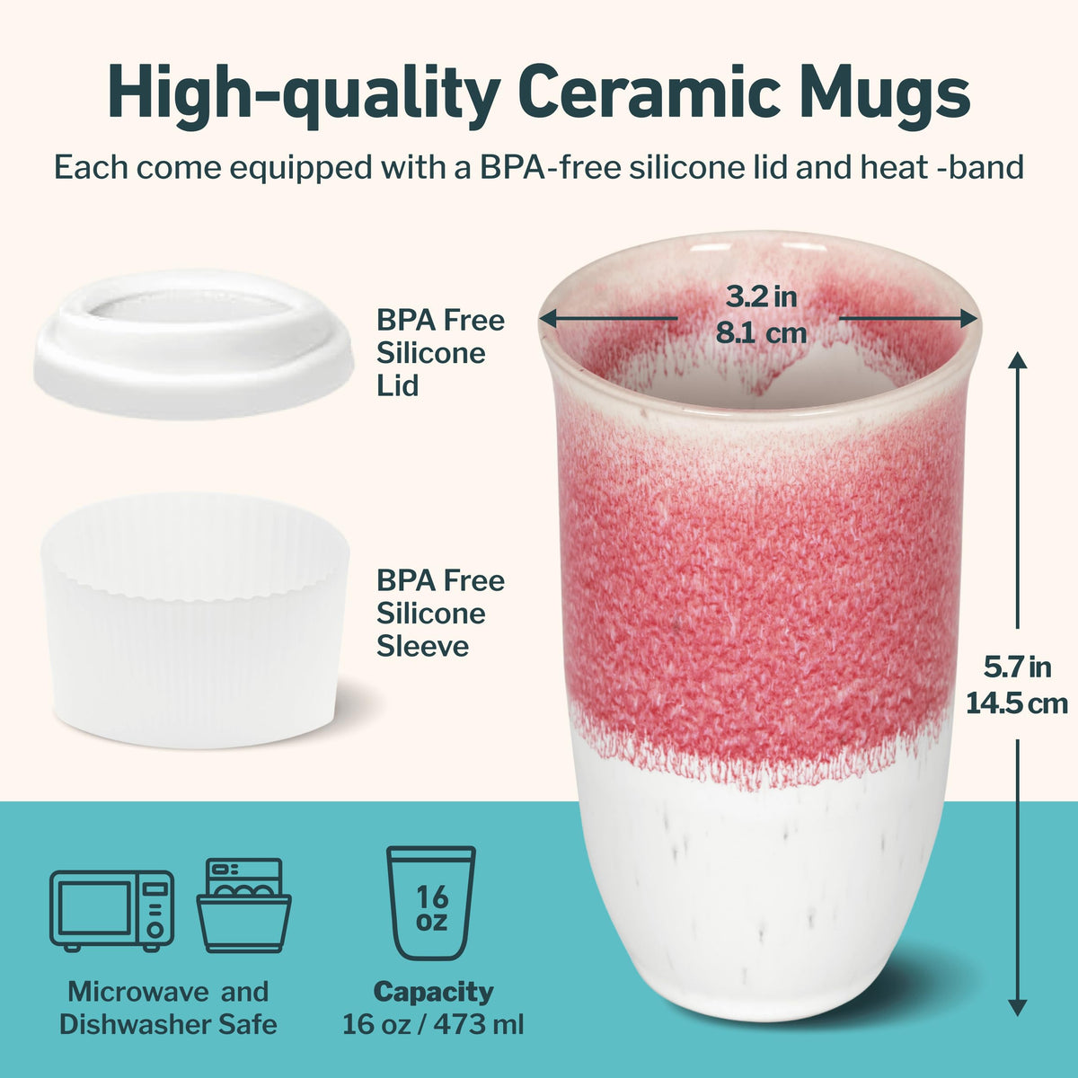 Coffee Travel Mug