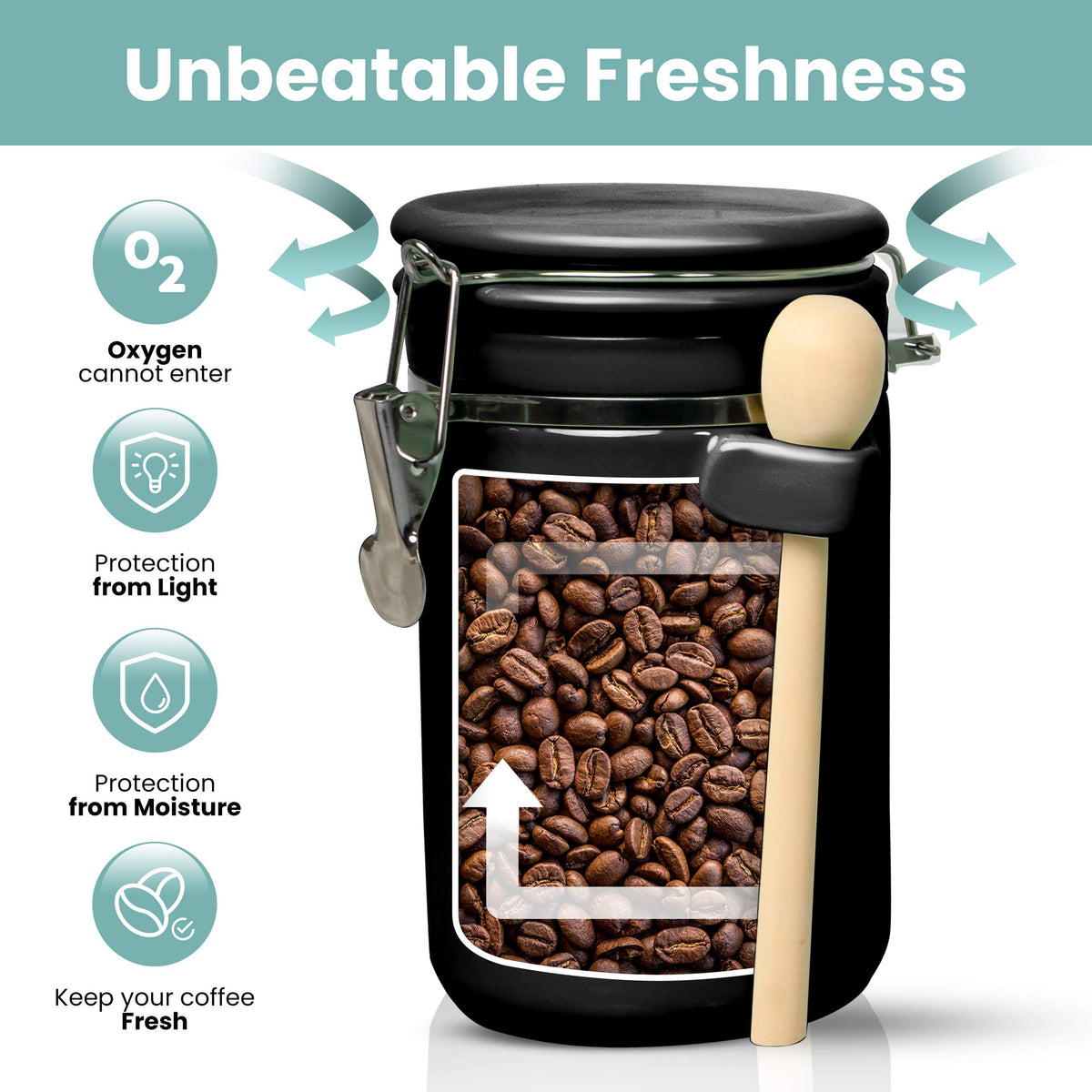 4 Piece Ceramic Kitchen Canisters Set (4 Count)