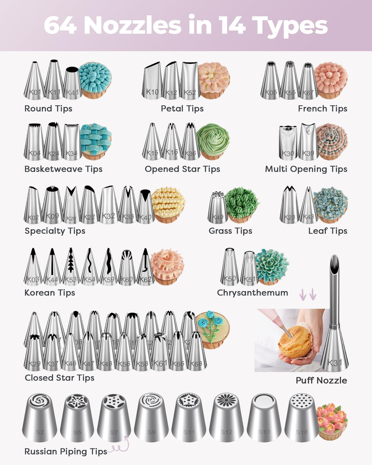 158 Cake Decorating Kit Baking Supplies Tools for Beginners & Pros (158 Count)