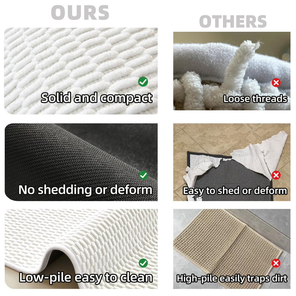 Bathroom Rugs Non Slip Washable (16.9688 Sq Ft)