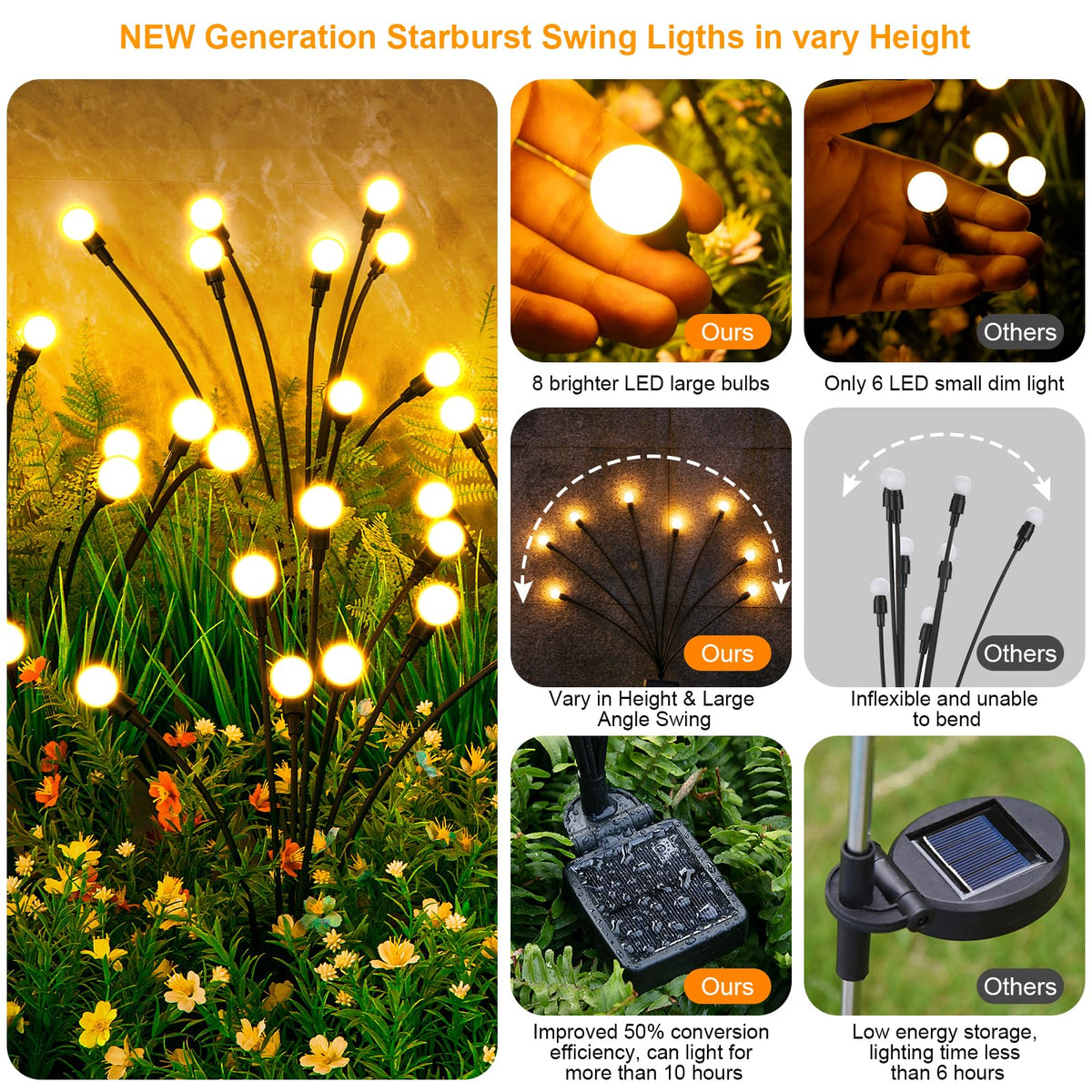 Solar Lights Outdoor (2 Count)