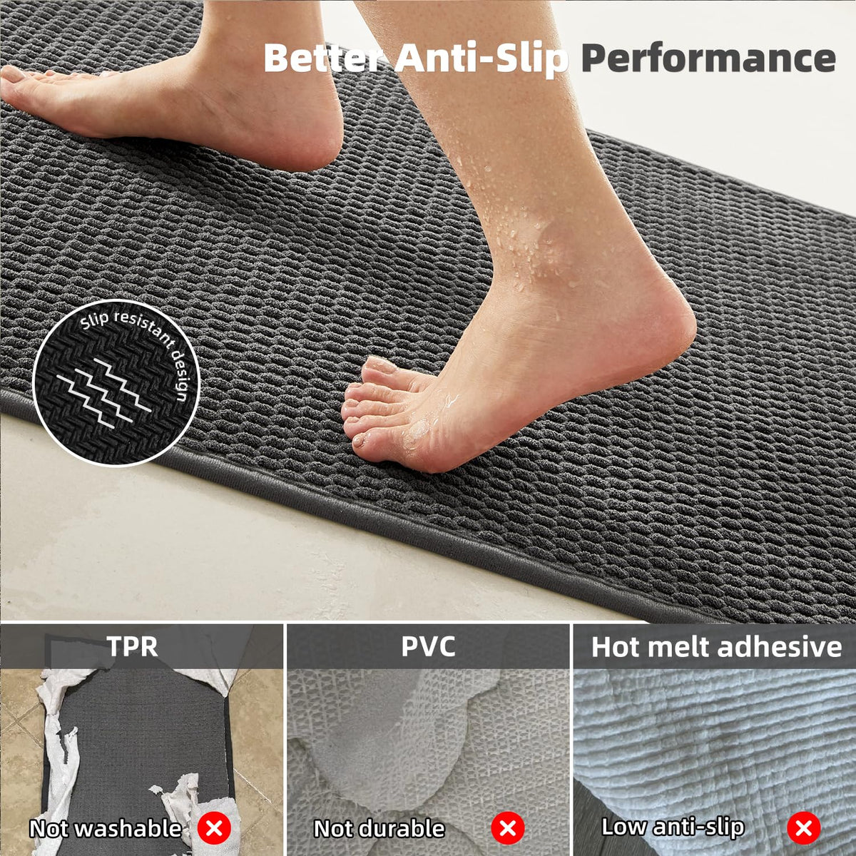 Bathroom Rugs Non Slip Washable