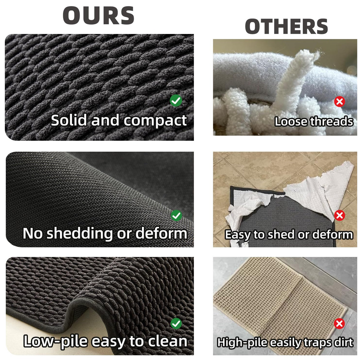 Black Large Bathroom Rugs Non Slip Washable Bath Rugs Super Absorbent Bathroom Rug Thin Quick Dry Low Pile Bath Mats (12 Sq Ft)