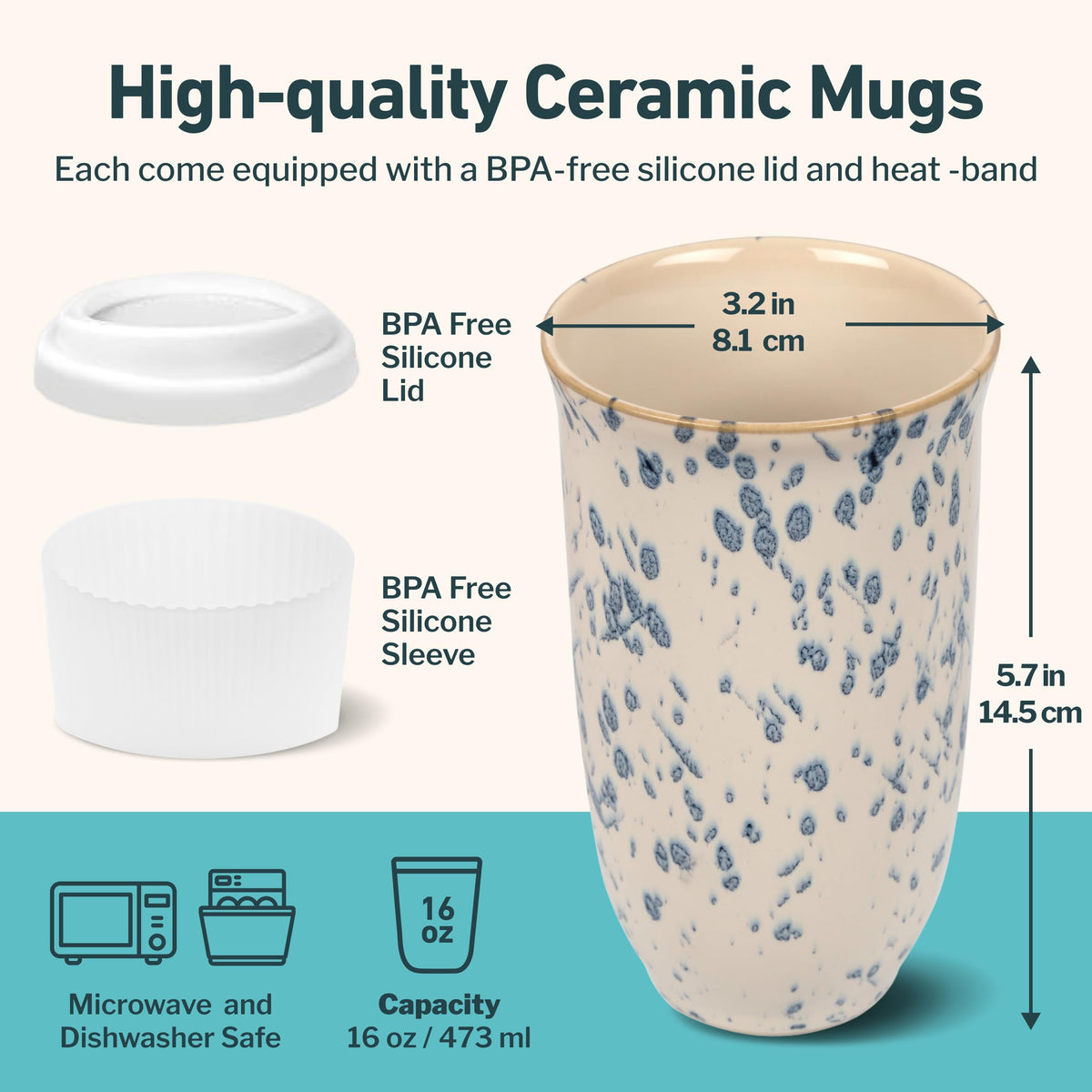 Travel Coffee Mug
