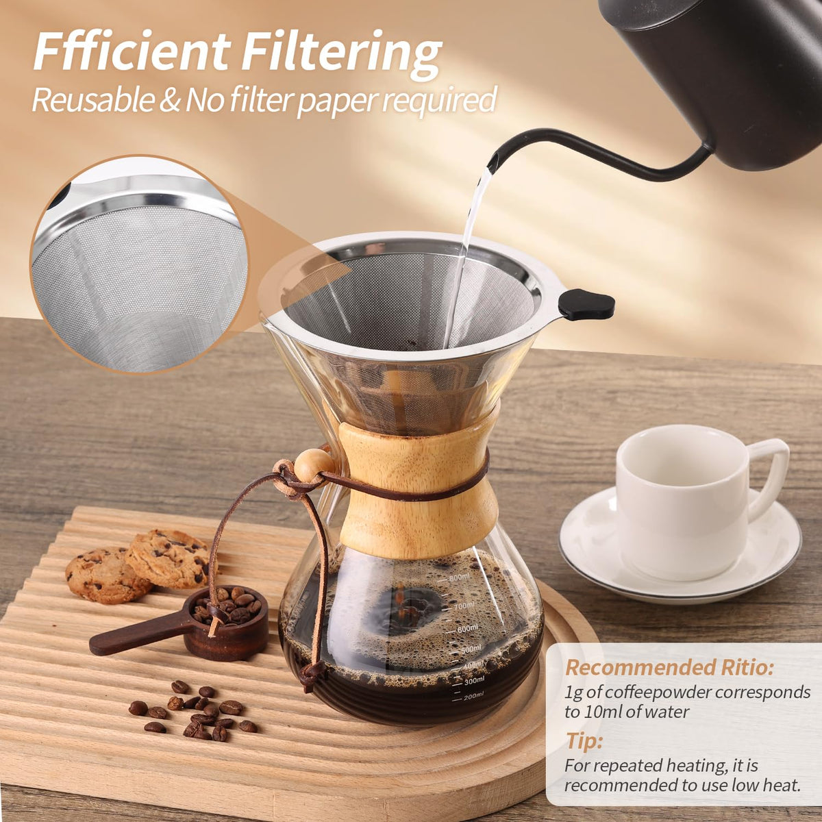 Pour Over Coffee Maker 27 OZ