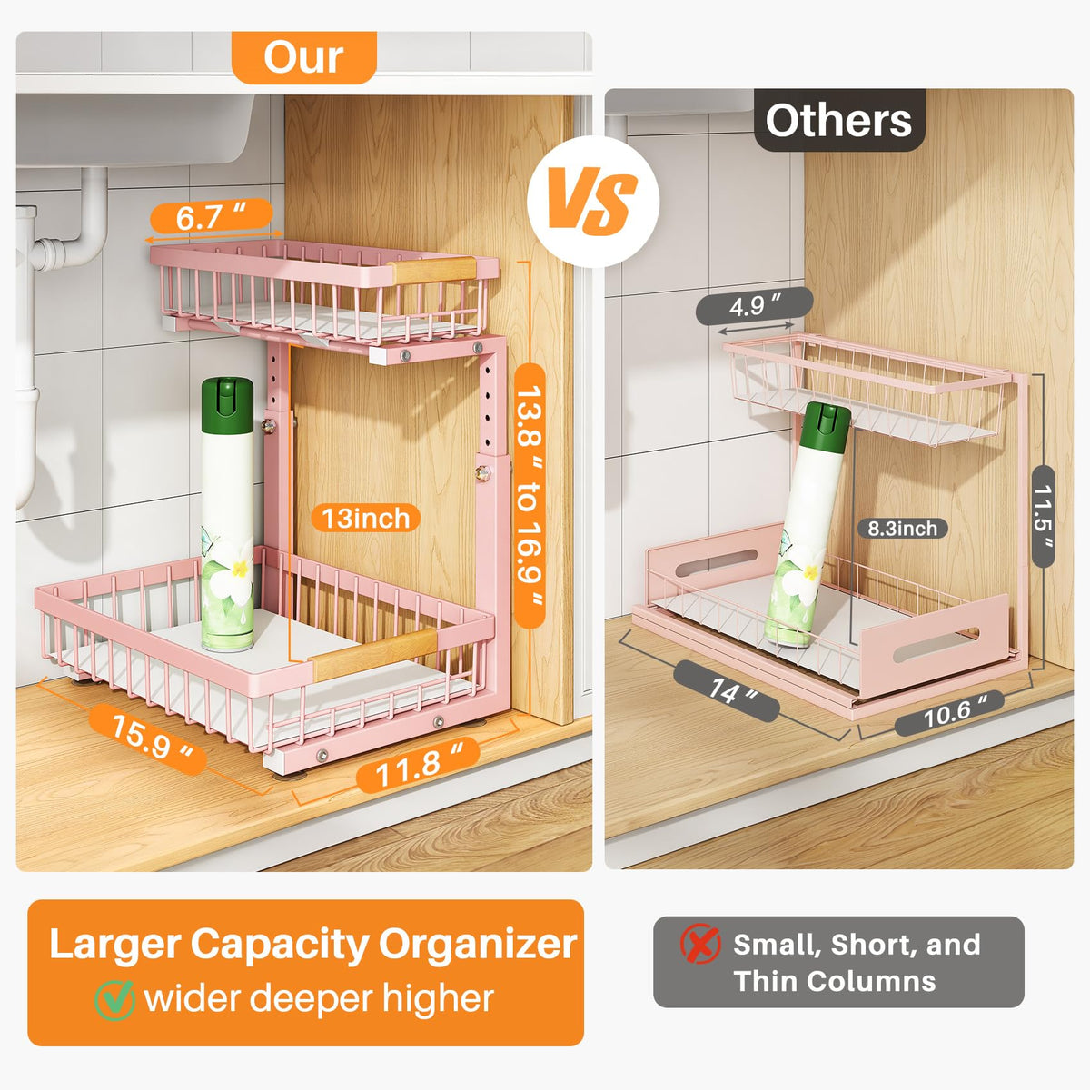 Under Sink Organizer