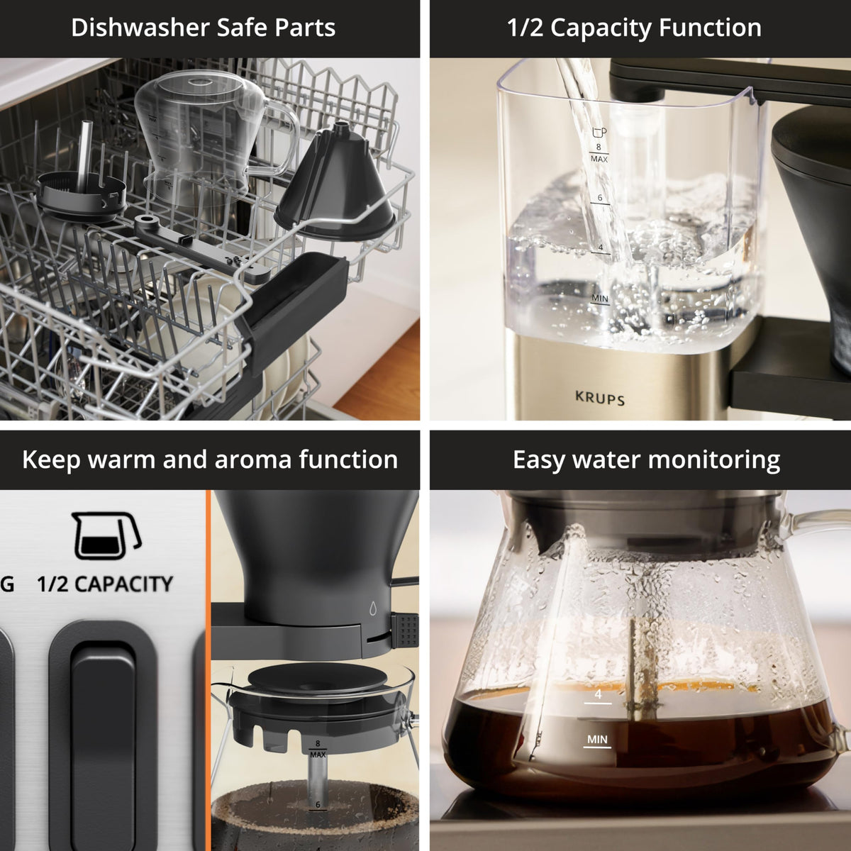 Essential Brewer 8 Cup Drip Coffee Maker Machine
