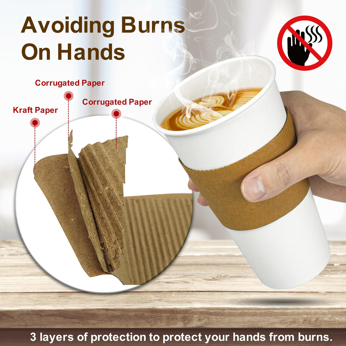 100 Pack 20 oz Disposable Coffee Cups with Lids and Sleeves (100 Count)