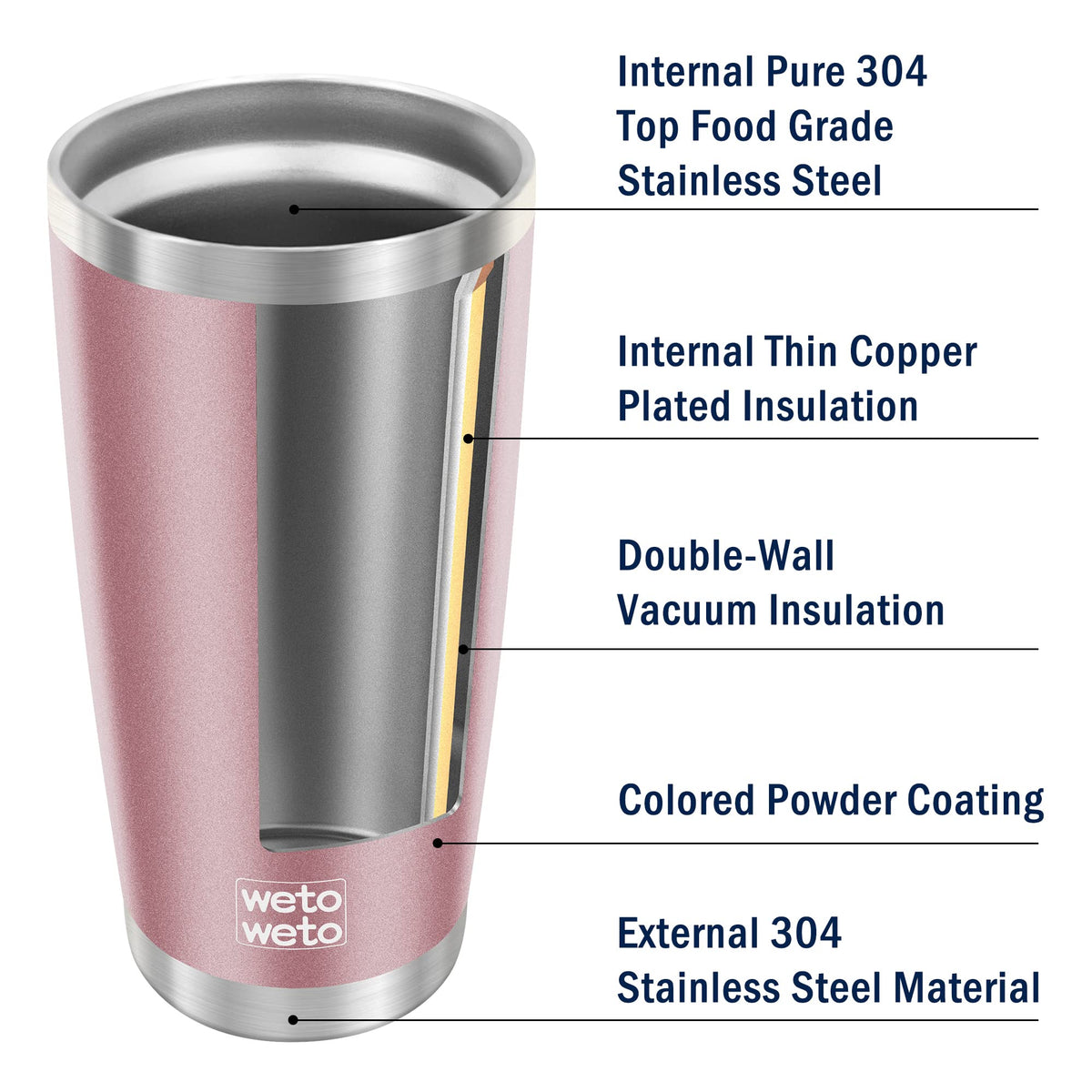 20oz Insulated Stainless Steel Tumbler