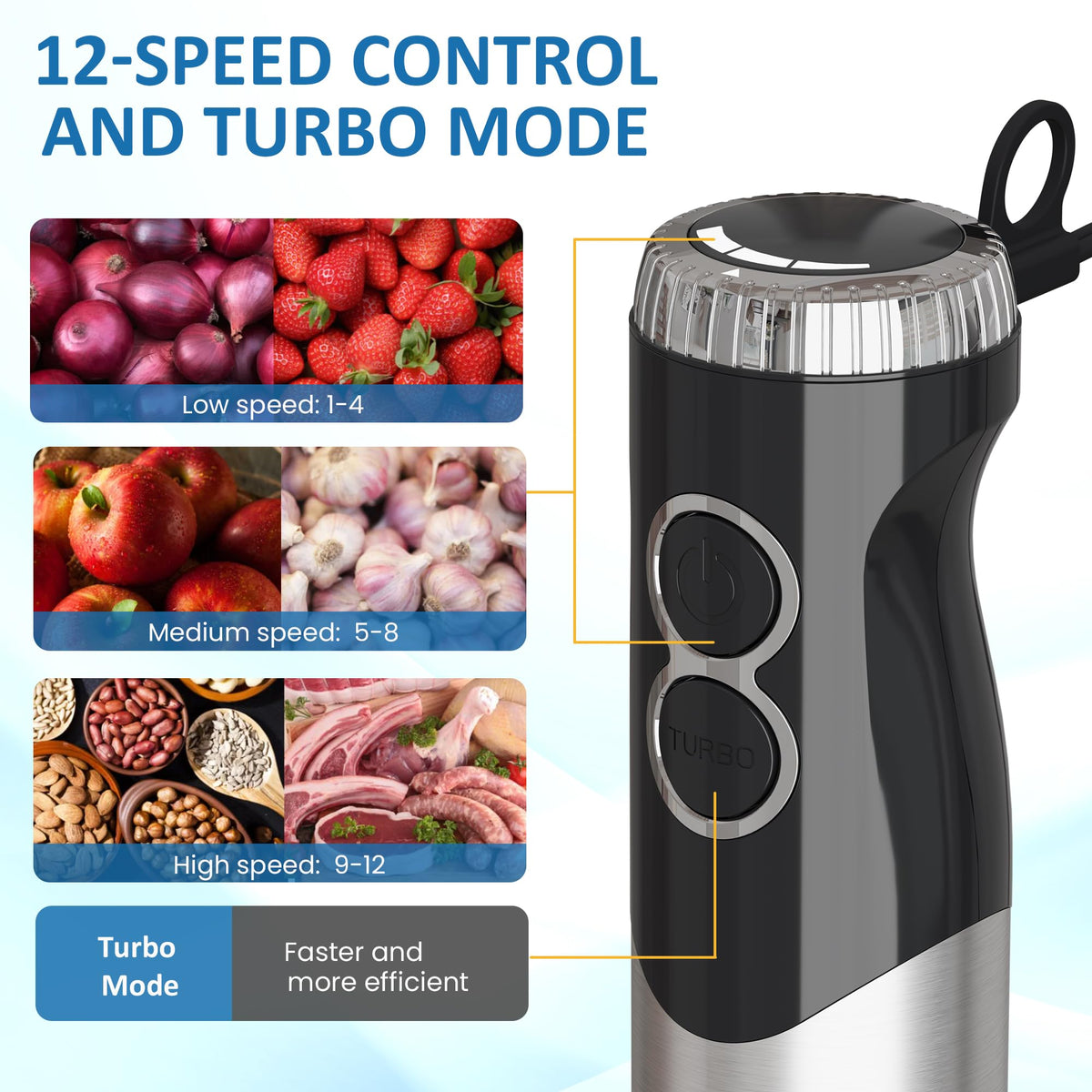 6 in 1 Professional Immersion Blender