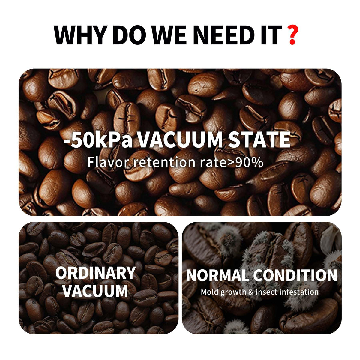 Smart Vacuum Coffee Canister
