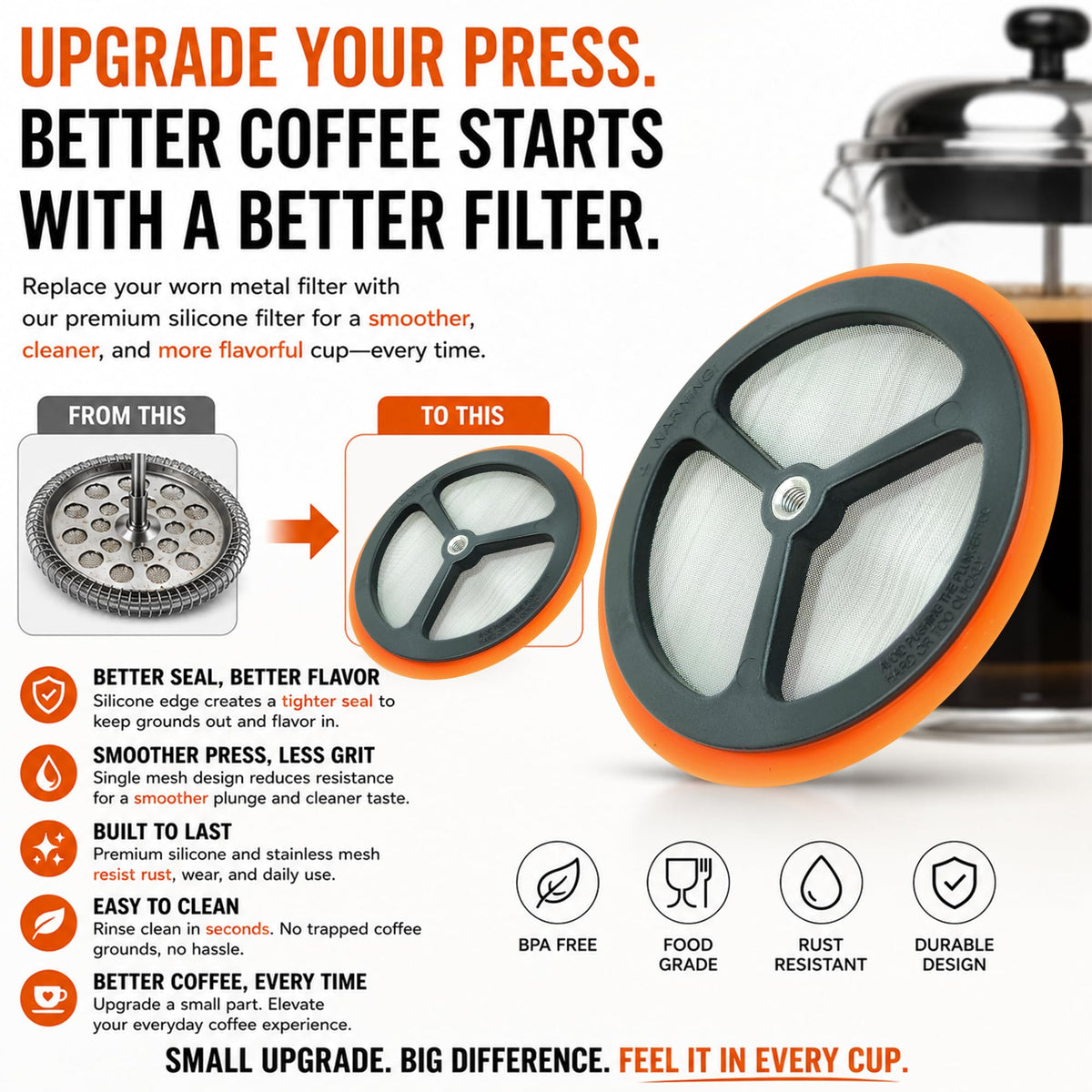 French Press Replacement Filter with Silicone Ring