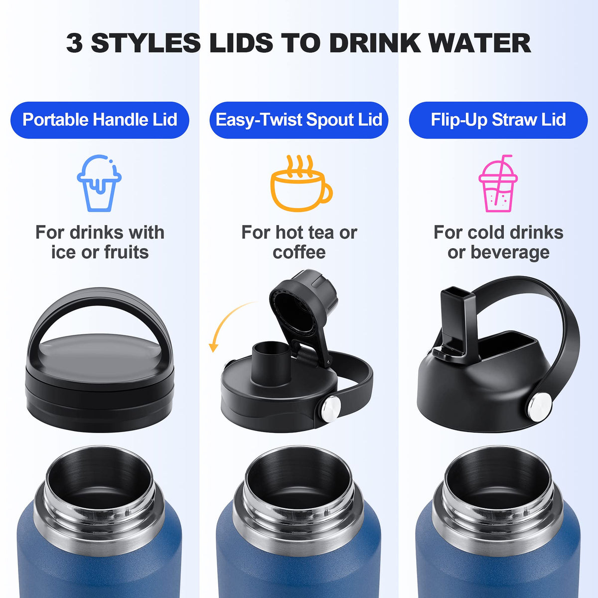 Stainless Steel Water Bottle