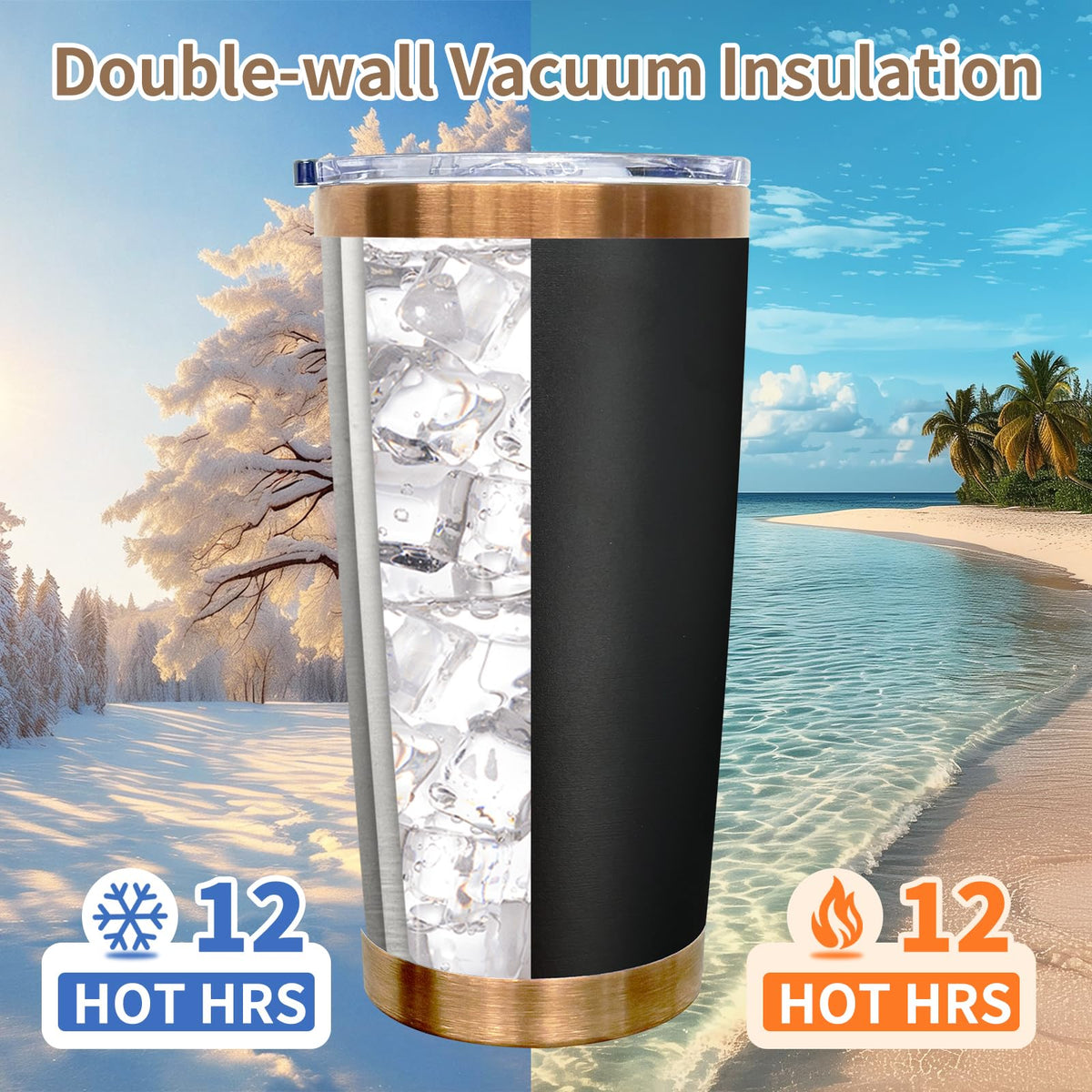 20 oz Insulated Tumbler With Lid and Straw Black