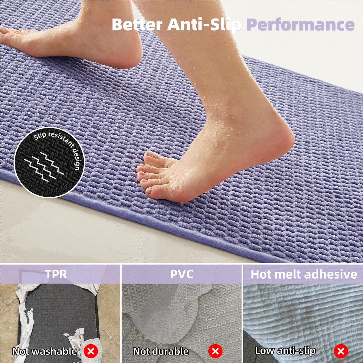 Bathroom Rugs Non Slip Washable (6.6664 Sq Ft)