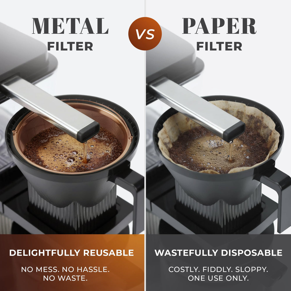 Reusable #4 Coffee Filter for Technivorm Moccamaster KBGV and KBT Coffee Machines