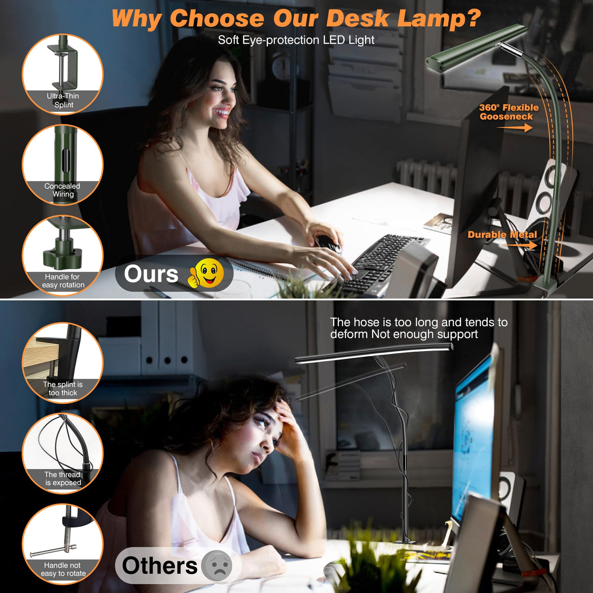 LED Desk Lamp with Clamp