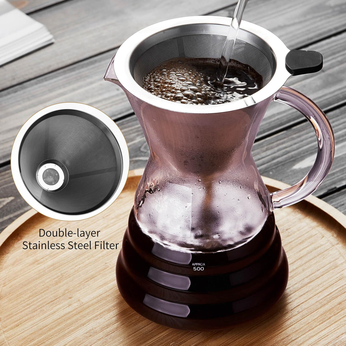 Pour Over Coffee Maker with Permanent Stainless Filter 27 fl oz (27 Fl Oz)