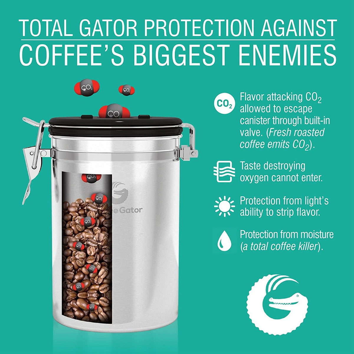 Coffee Canister