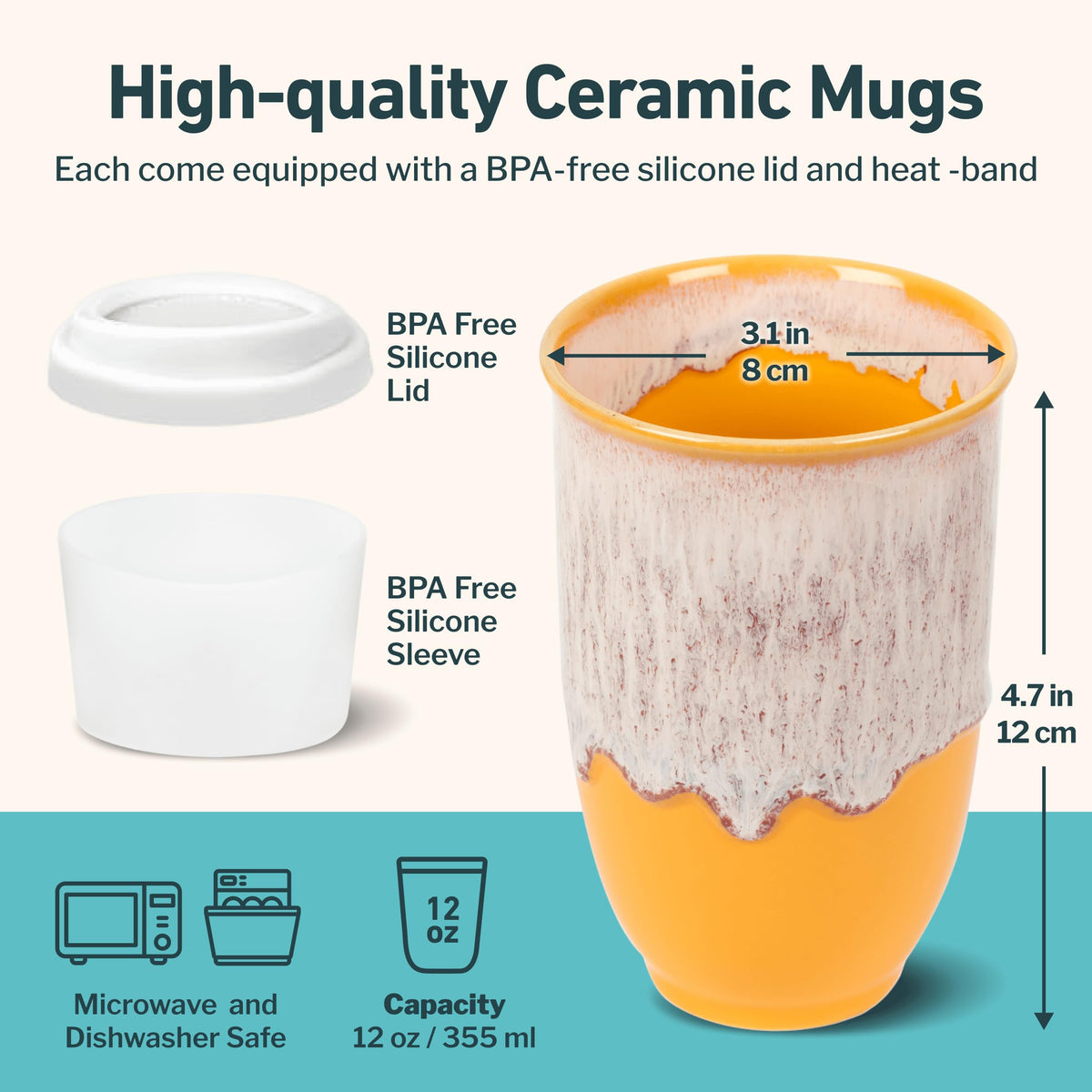 Grapefruit 12oz Travel Mug