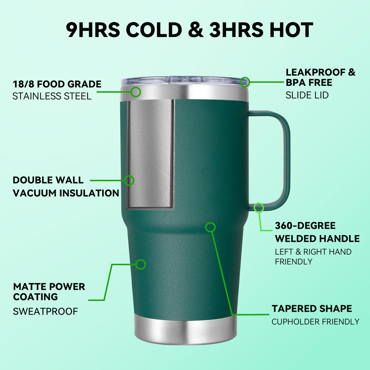 20 oz Stainless Steel Tumbler with Handle Metal Insulated Coffee Travel Mug with Handle Double Wall Tumbler Cup with Lid and Straw