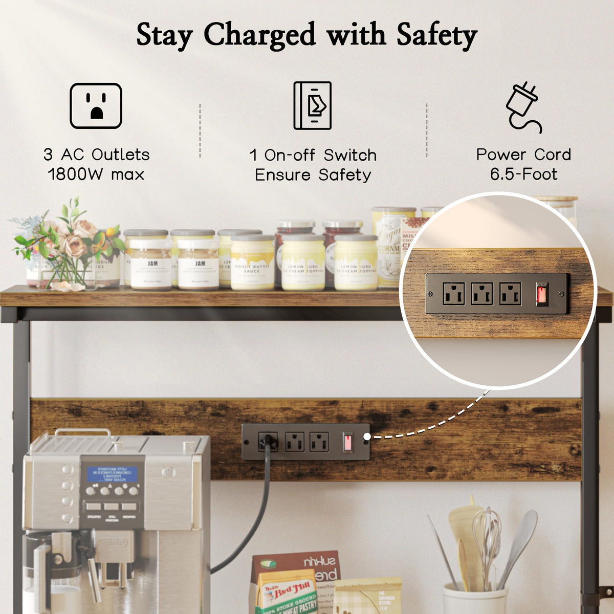 Bakers Rack with Power Outlets