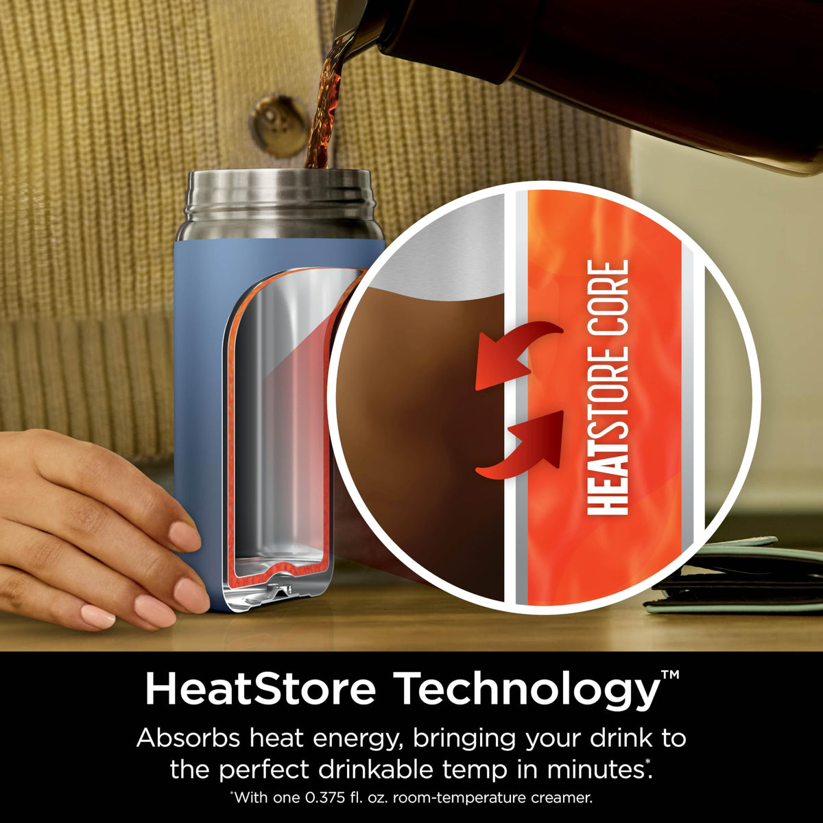 Travel Mug Sip Perfect 12oz
