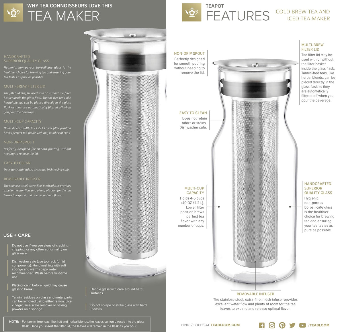 Multi Beverage Carafe