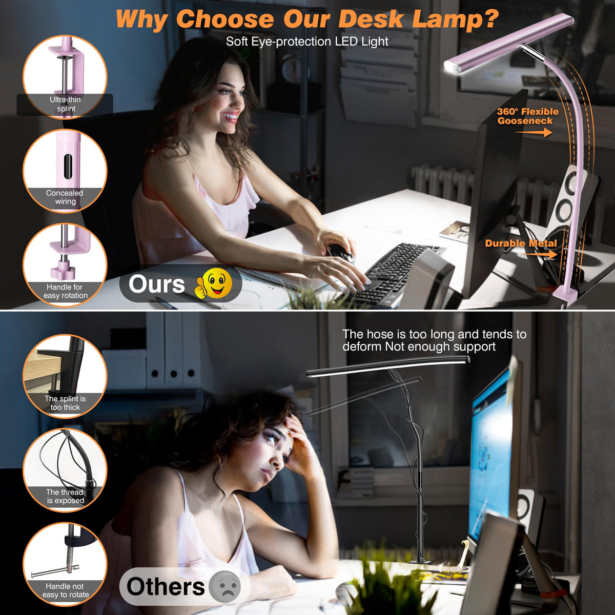 LED Desk Lamp with Clamp
