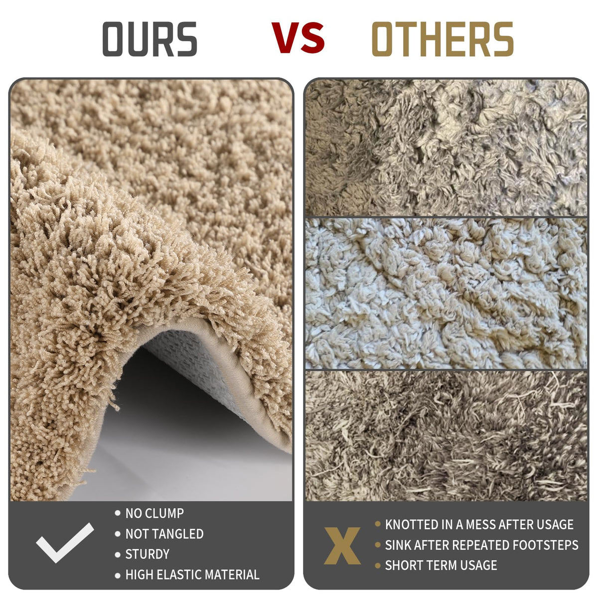 Bathroom Rugs Non Slip Washable
