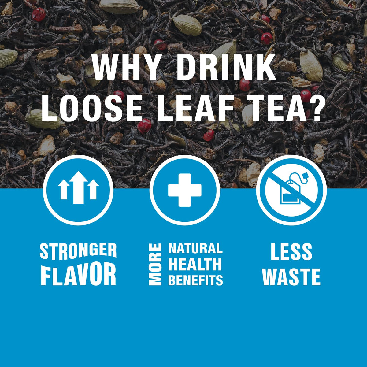 Love & Warmth Loose Leaf Tea Gift Set (6.5 Ounce)
