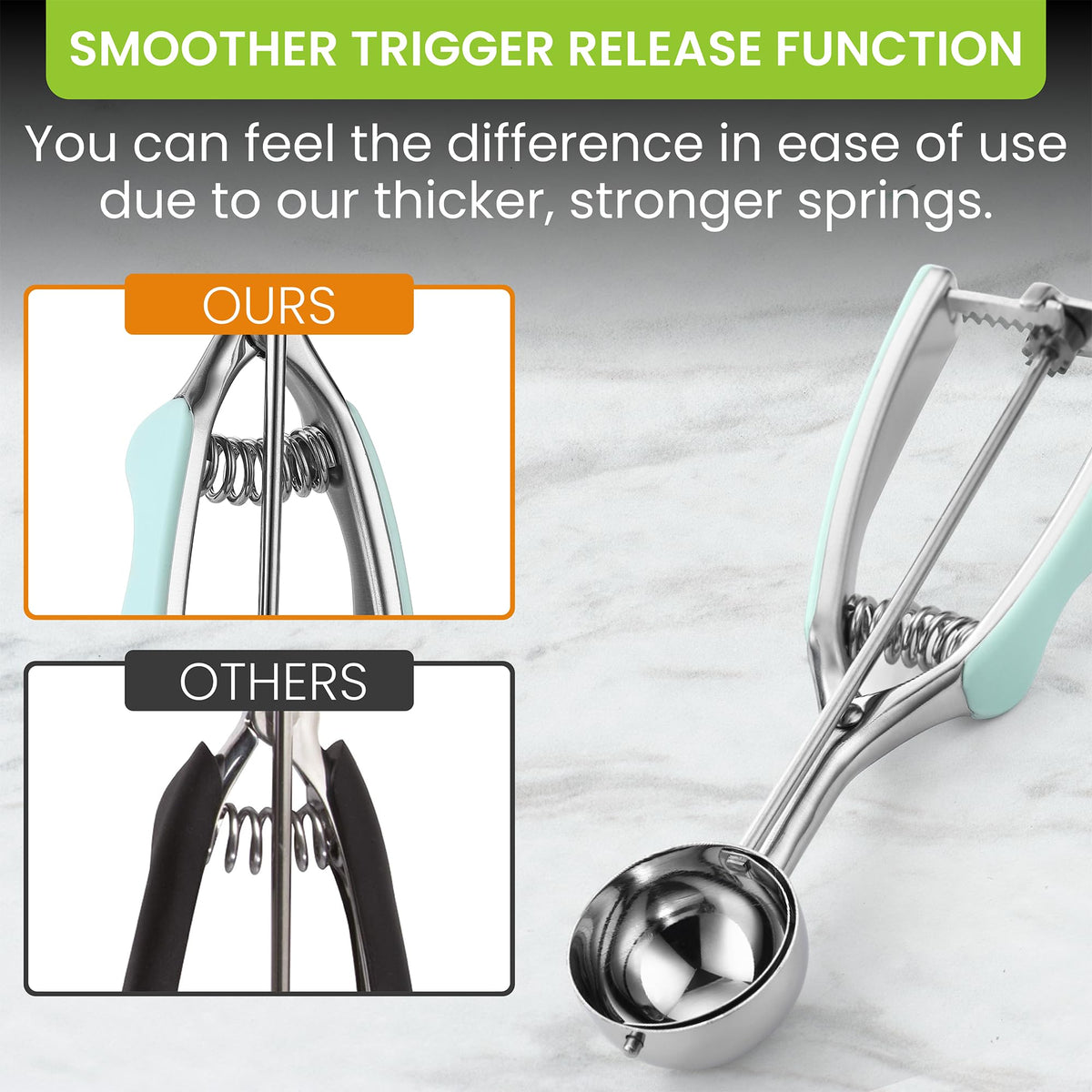 Medium Stainless Steel Cookie Scoop