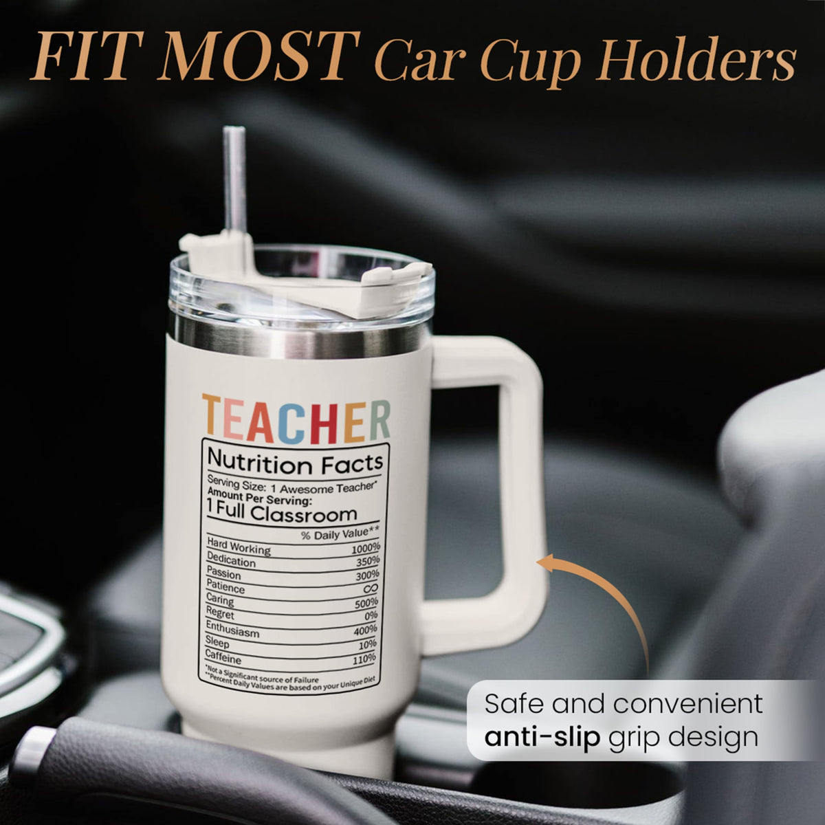 Teacher Appreciation Gifts