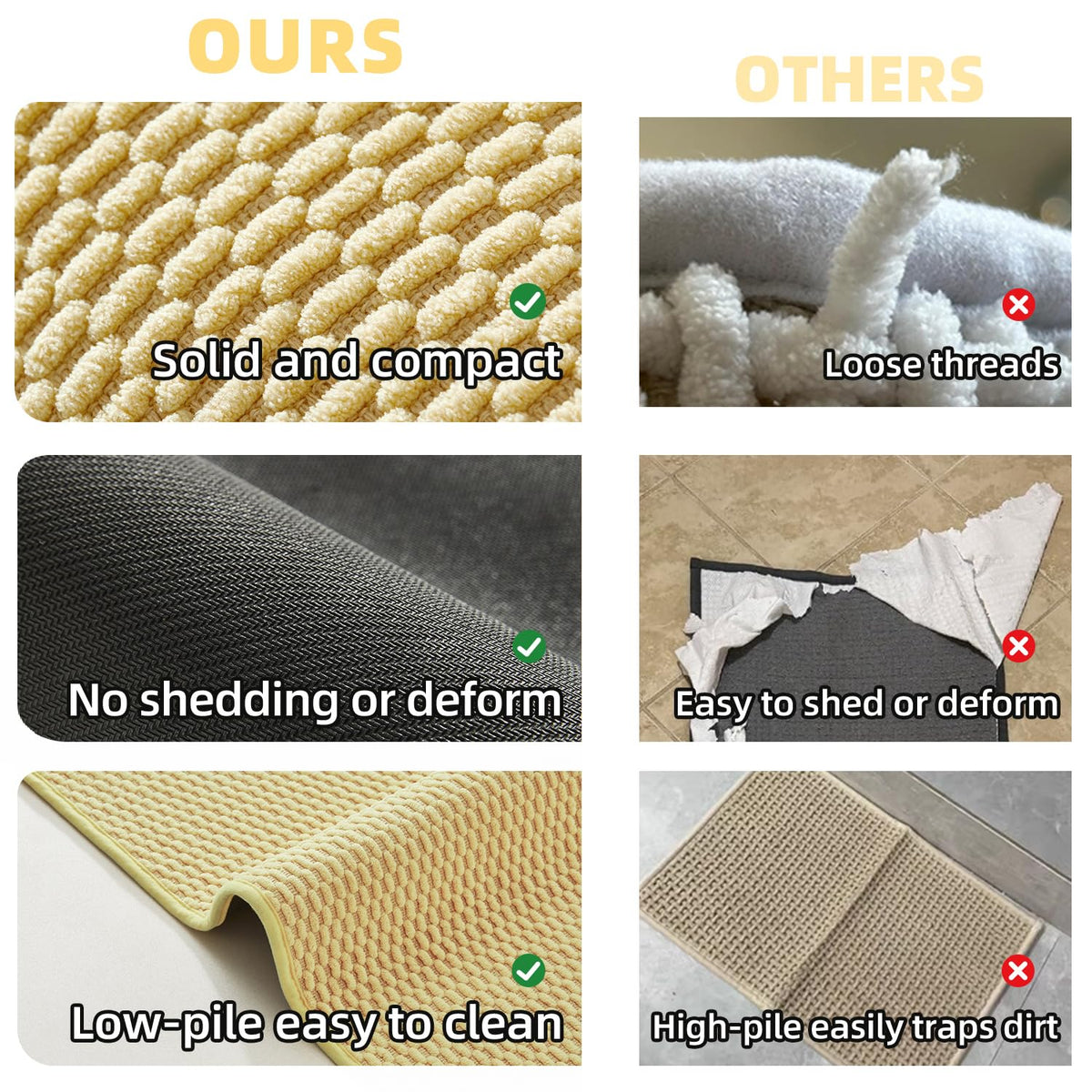 Large Bathroom Rugs Non Slip Washable Bath Rugs Super Absorbent Bathroom Rug Thin Quick Dry Low Pile Bath Mats