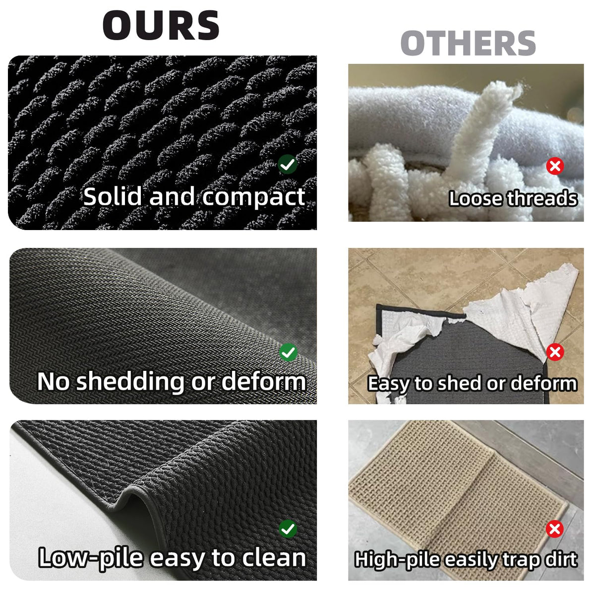 Black Bathroom Rugs Non Slip Washable (6 Sq Ft)