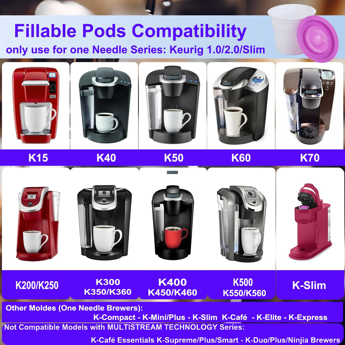 70Counts Disposable K Cups with Purple Lids Compatible with Keurig 1.0 and 2. 0 Berwers Empty Coffee Pods (70 Count)