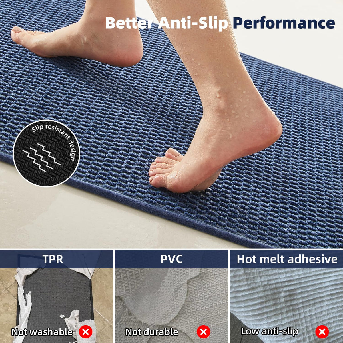 Bathroom Rugs Non Slip Washable (2.668 Sq Ft)