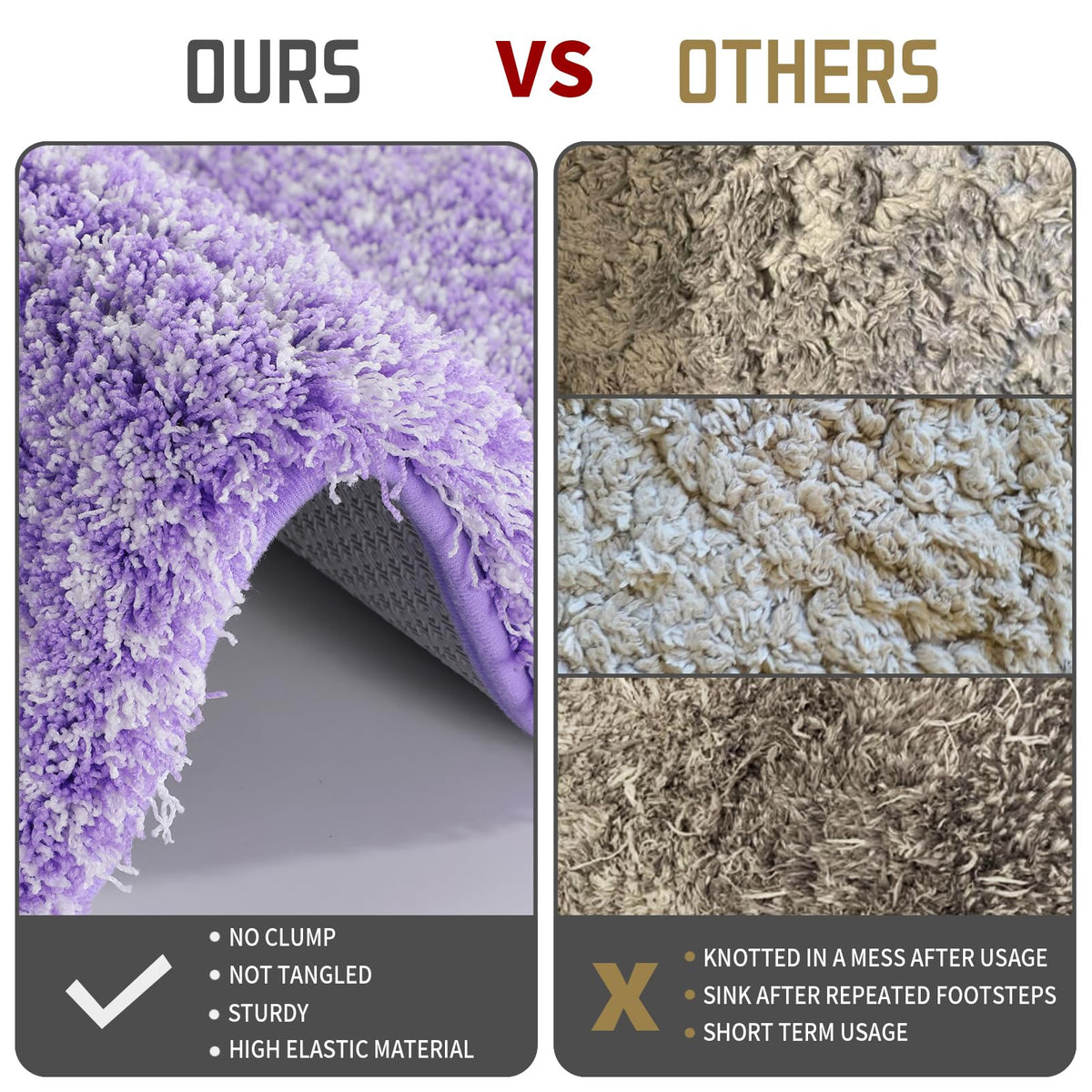 Bathroom Rugs Non Slip Washable