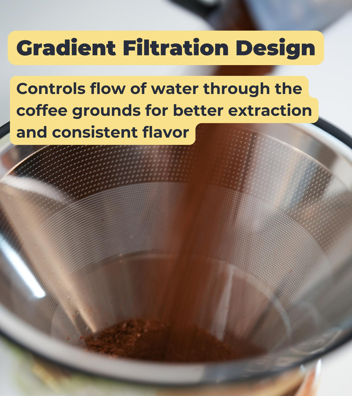 Reusable Stainless Steel Coffee Filter for Chemex