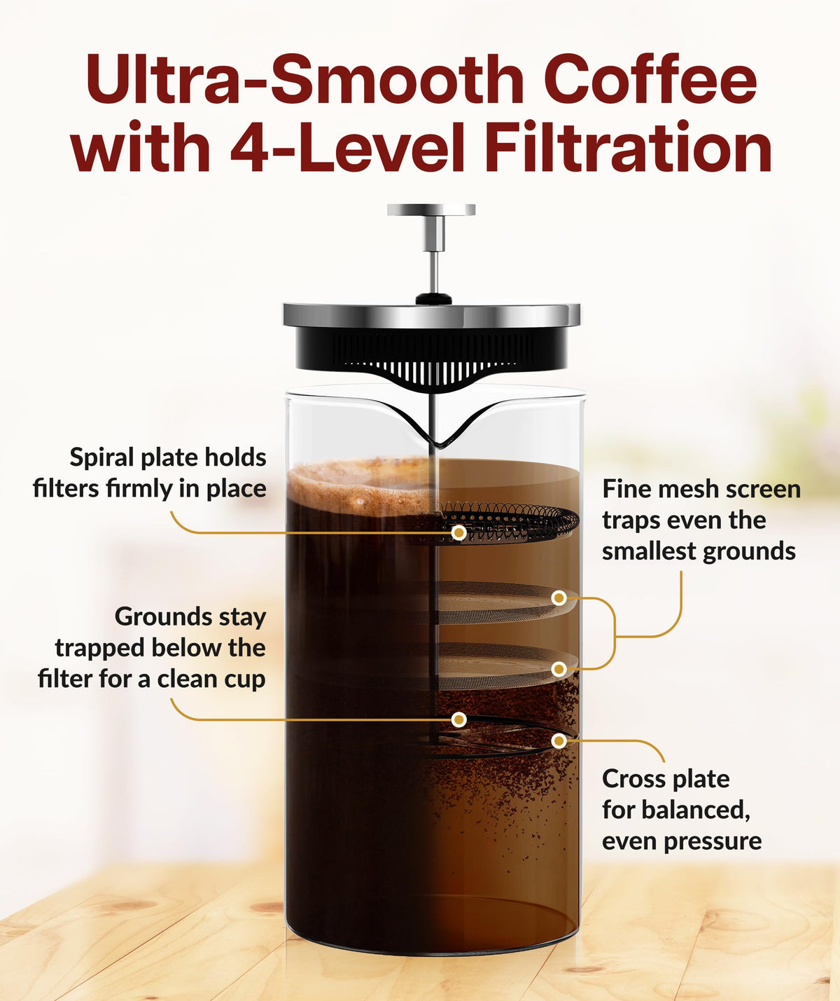 Stainless Steel French Press Coffee Maker 34 oz (2 Count)