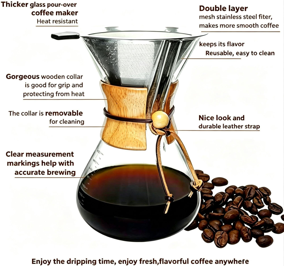 subjectthree Drip Coffee Pour Over Glass Coffee Maker Kit 8 Cup
