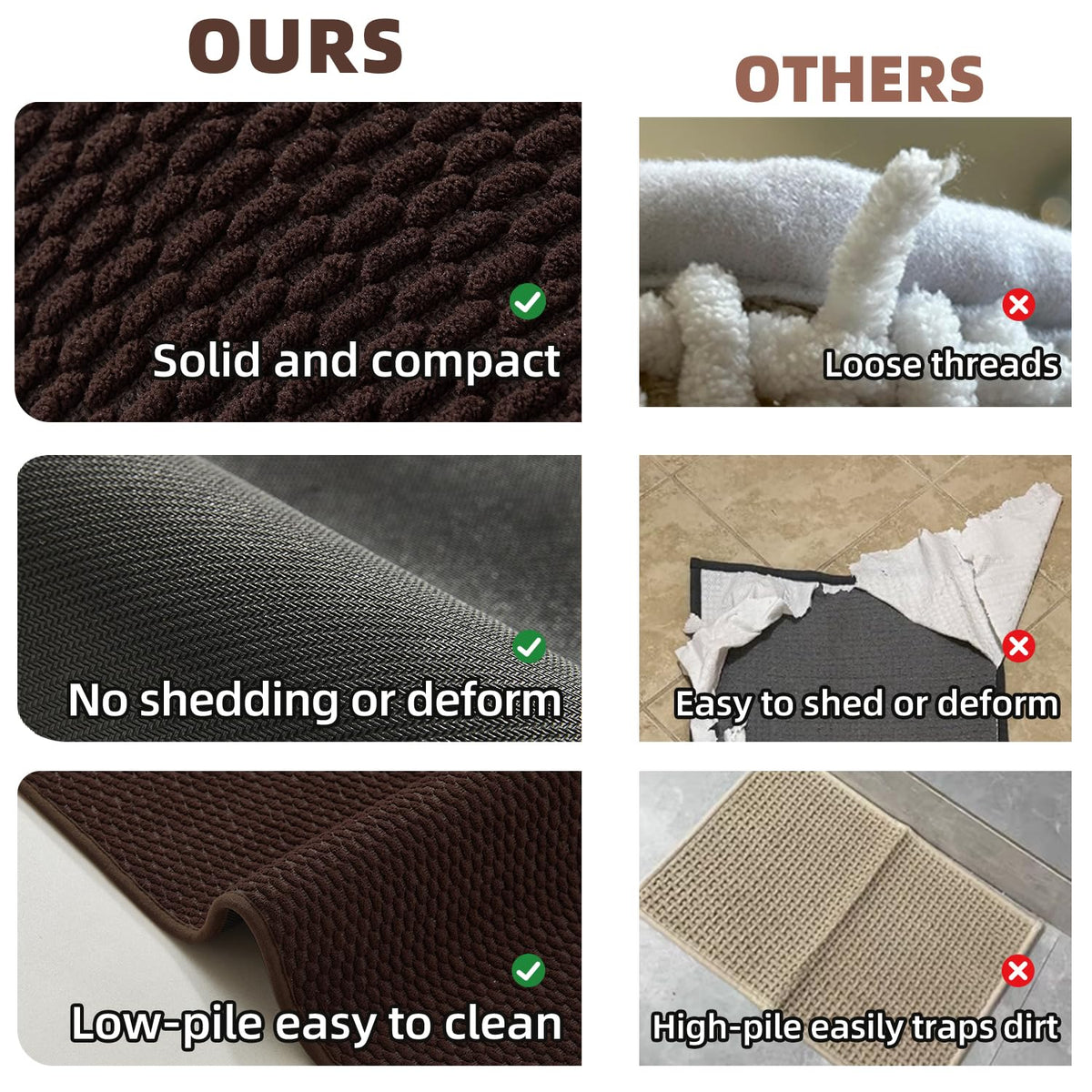 Bathroom Runner Rugs (11.67 Sq Ft)