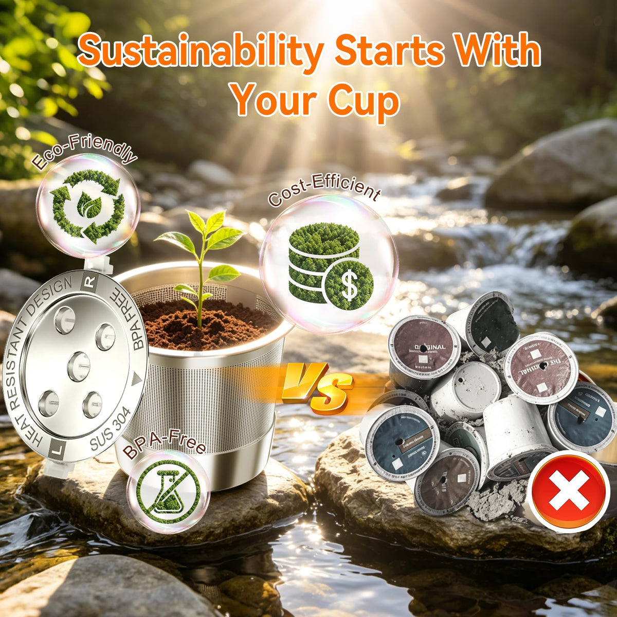 2 Reusable K Cups for Keurig Coffee Pods K (2 Count)