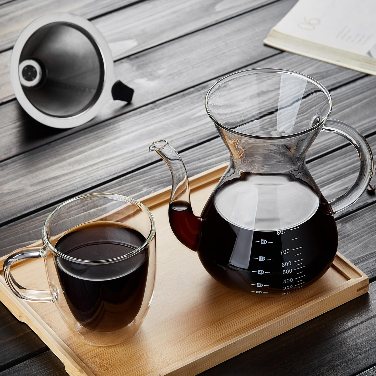 Pour Over Coffee Maker with Double Stainless Filter 27 fl oz (27 Ounce)