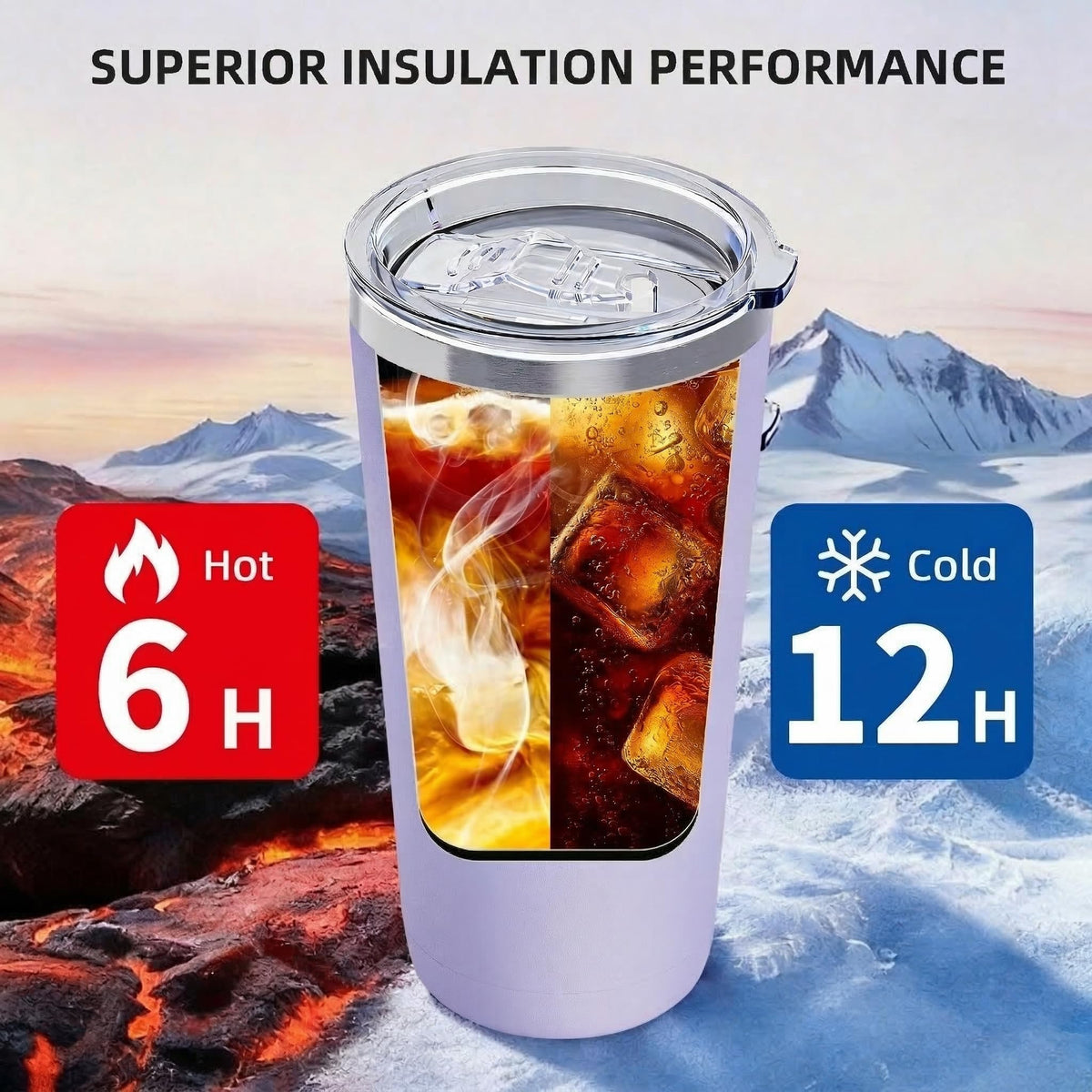 20oz Travel Coffee Tumbler