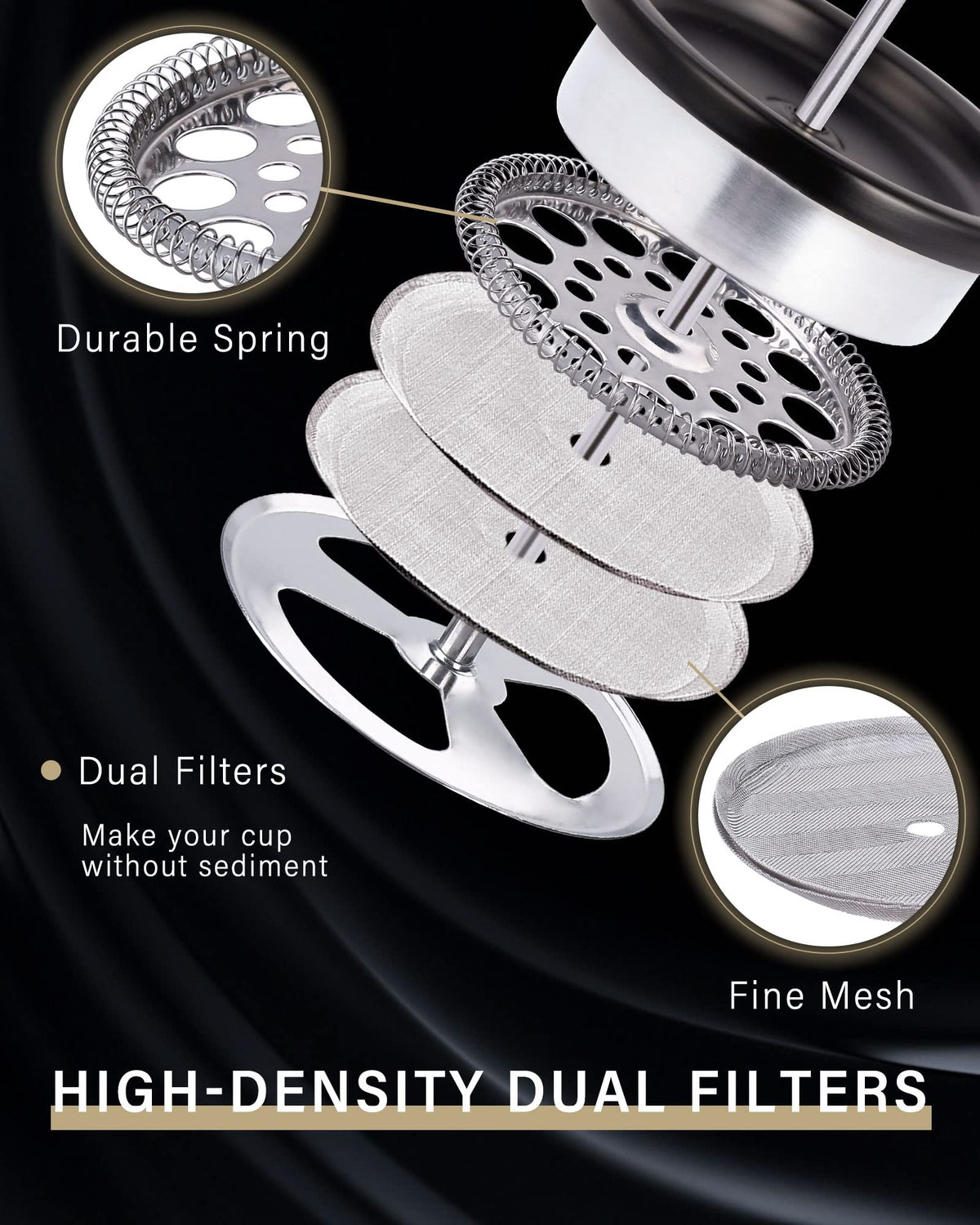 POLIVIAR French Press Coffee Maker